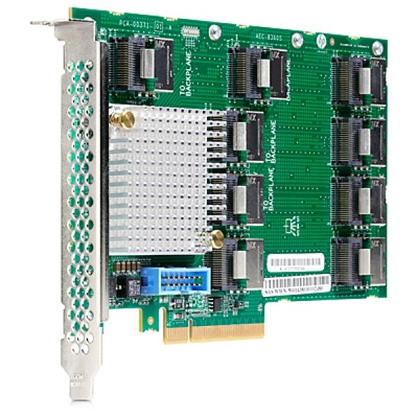 GRAFENTHAL EXPANDER CARD SATA 6GB/S SAS 12GB/S 9x MINI-SAS 4i PORTS UPTO 28 HDDs